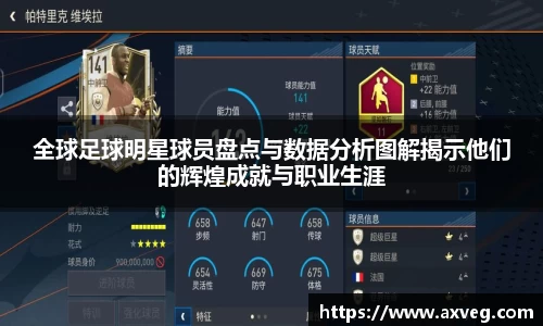 全球足球明星球员盘点与数据分析图解揭示他们的辉煌成就与职业生涯